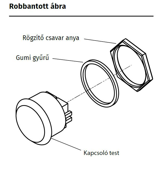 SI-18 közelítés érzékeny LED gyűrűs nyomógomb kapcsolórobbantott ábra